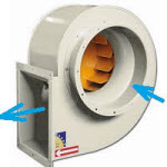 Flanschventilator - Lackierkabine Absaugung