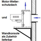 Abluftbox Aussenwand Montage